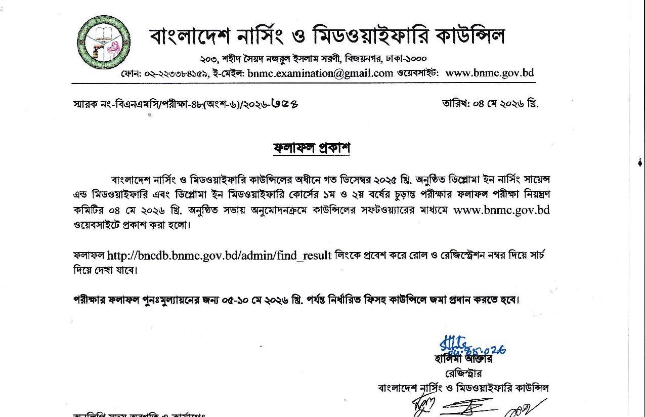 Nursing Result 2026